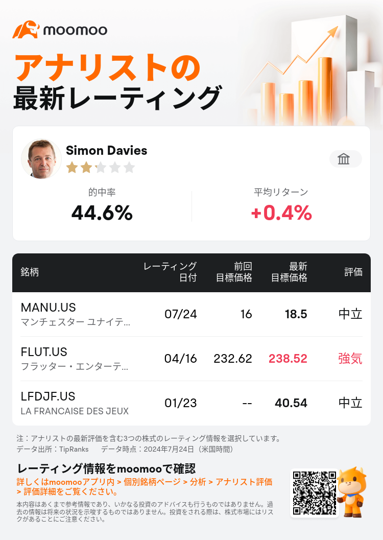 AnalystRecentRatingAutoNews_206864_20240724_1cf0c33e457767a94f923423ec3bfedc77af880b_1721831492040665_mm_ja