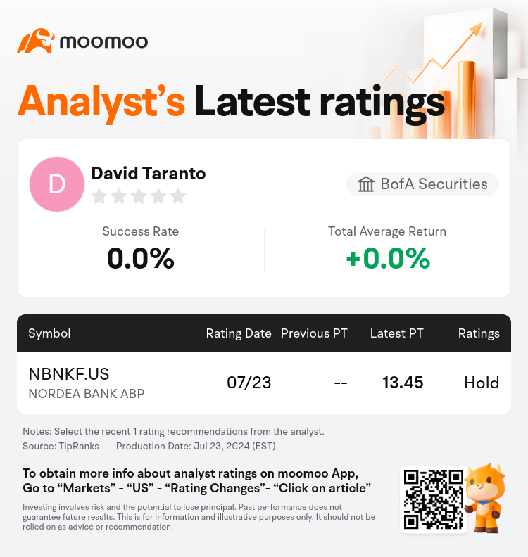 AnalystRecentRatingAutoNews_80466212511786_20240723_4edf465713c4681268007fc66f34b3e77e293c3d_1721813560774196_mm_en