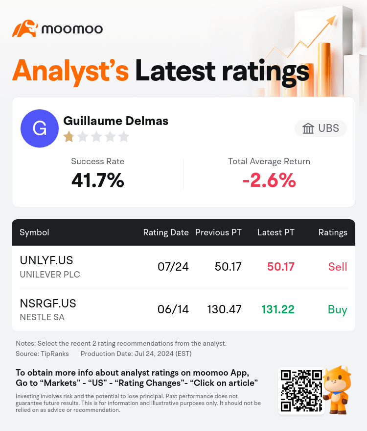 AnalystRecentRatingAutoNews_80466212512916_20240724_d076842b6d981331c5e74d463aaf4b327acbde1d_1721813531531398_mm_en