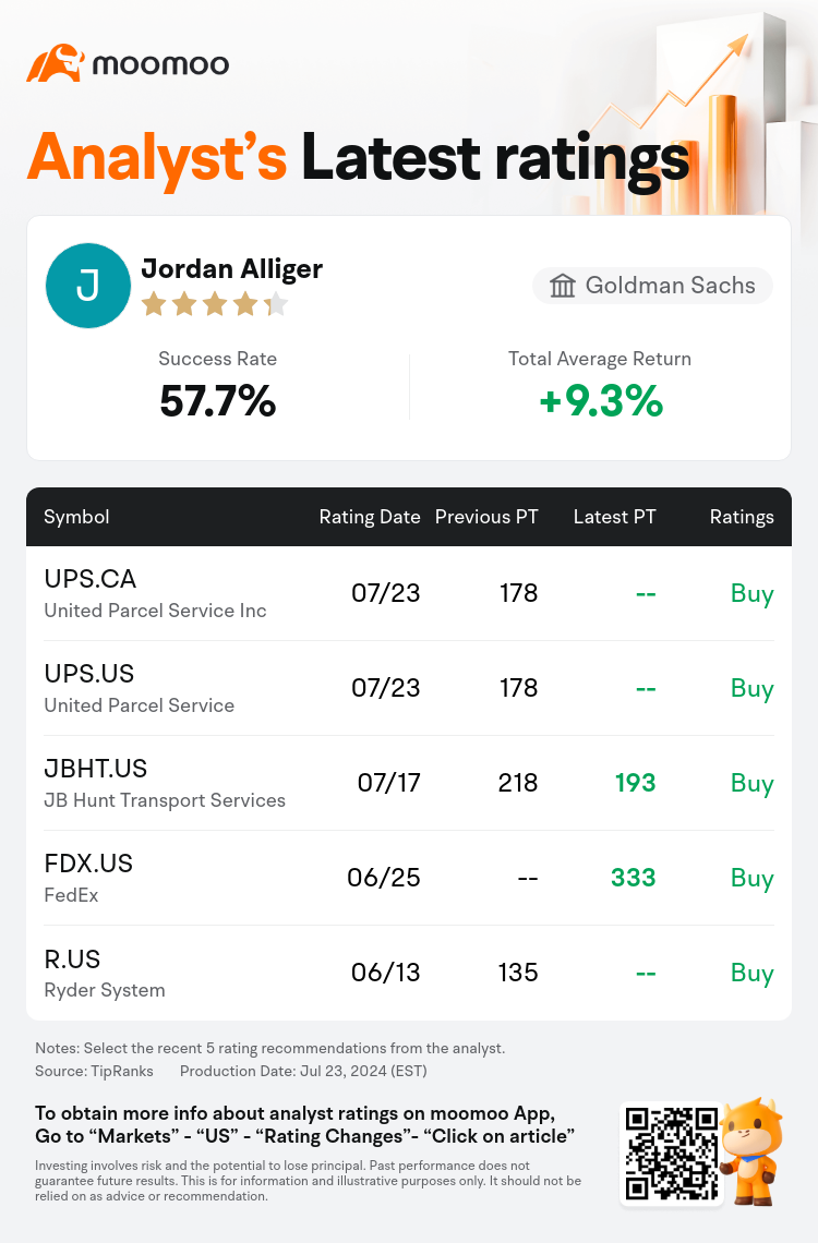 AnalystRecentRatingAutoNews_85426912523906_20240723_ad00242c83bca17db92772e6be8af64d975ea743_1721799094138818_mm_en