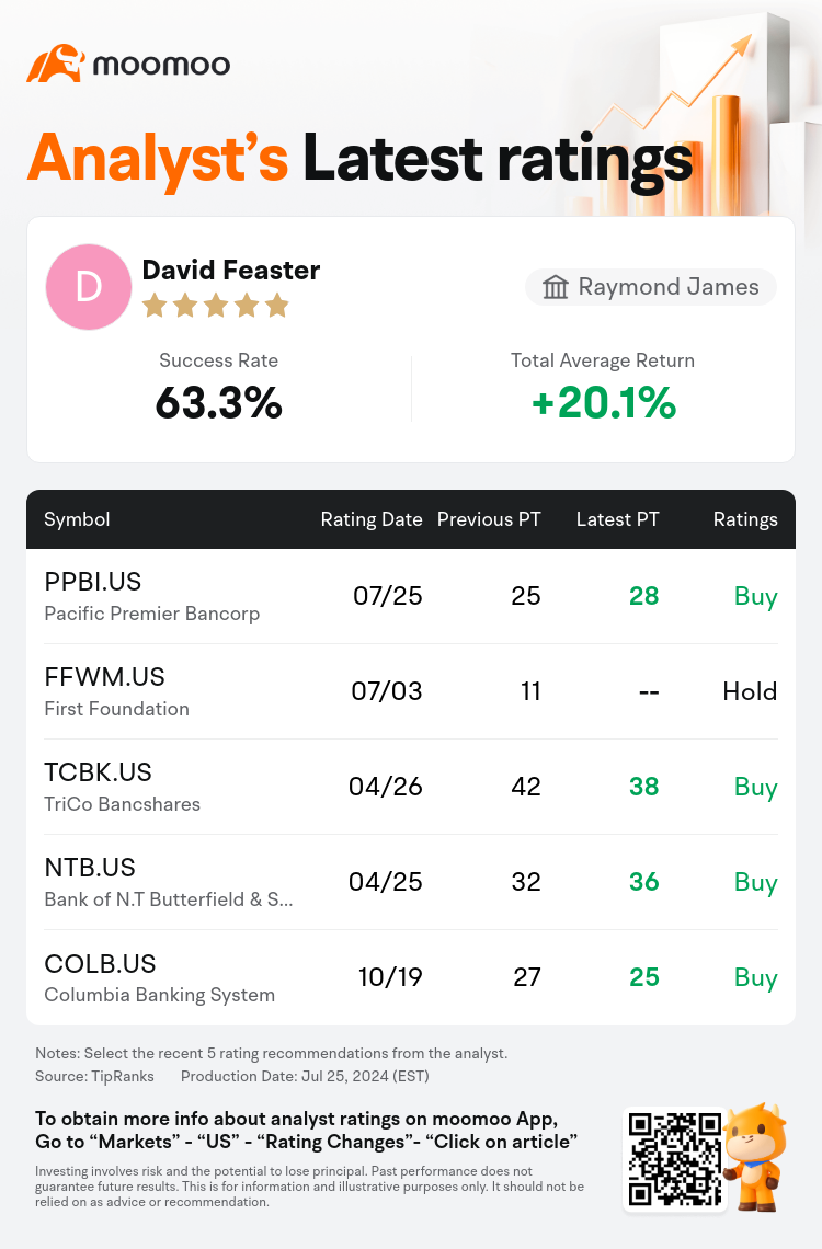 AnalystRecentRatingAutoNews_205837_20240725_00df88fd857db21446b742ee73ba13f56fdb6f1b_1721914224628965_mm_en