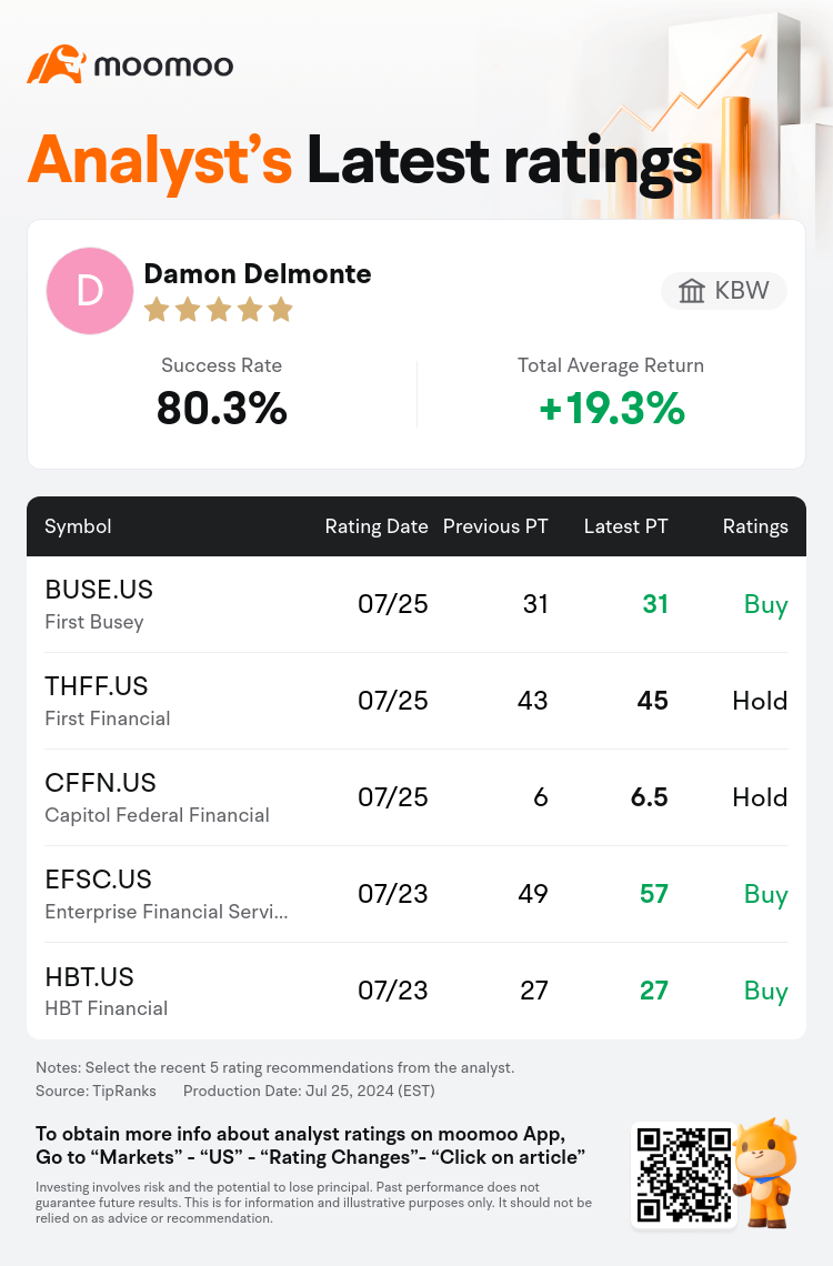 AnalystRecentRatingAutoNews_206042_20240725_ce8698cf2a581f6ebcad9f785271203149e9389c_1721899948302563_mm_en