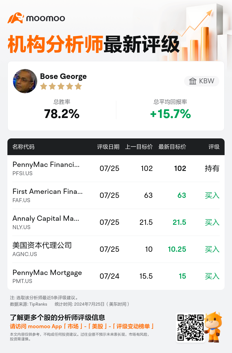 AnalystRecentRatingAutoNews_207728_20240725_13e098e2919bb674449728cd4c85354a6dfc776b_1721899841847597_mm_sc