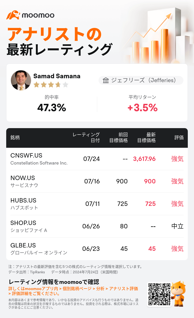 AnalystRecentRatingAutoNews_80251464145802_20240724_970db20168b82aec5c8bd9550e601066c1462440_1721907054670141_mm_ja