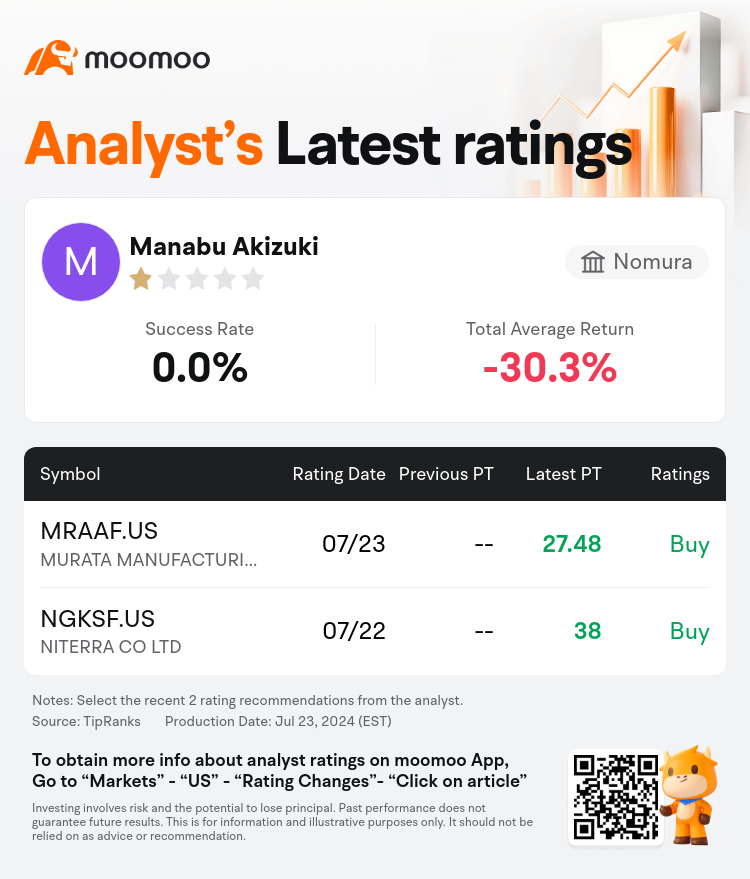 AnalystRecentRatingAutoNews_80466212512526_20240723_0997469988ec632f56f572837c37c62ac5ca6baa_1721874686940377_mm_en