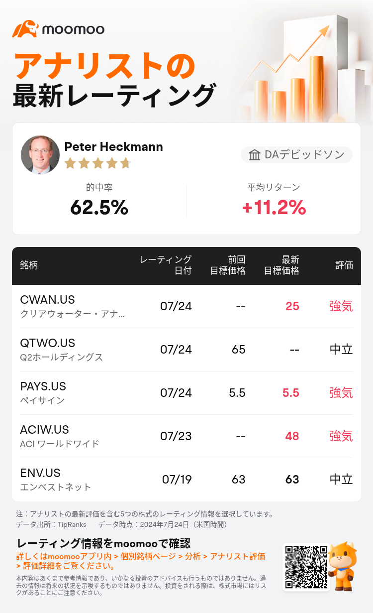 AnalystRecentRatingAutoNews_81106162642235_20240724_f330689dfdcb4b019583b47726b4dce19f9e87e5_1721849509174747_mm_ja