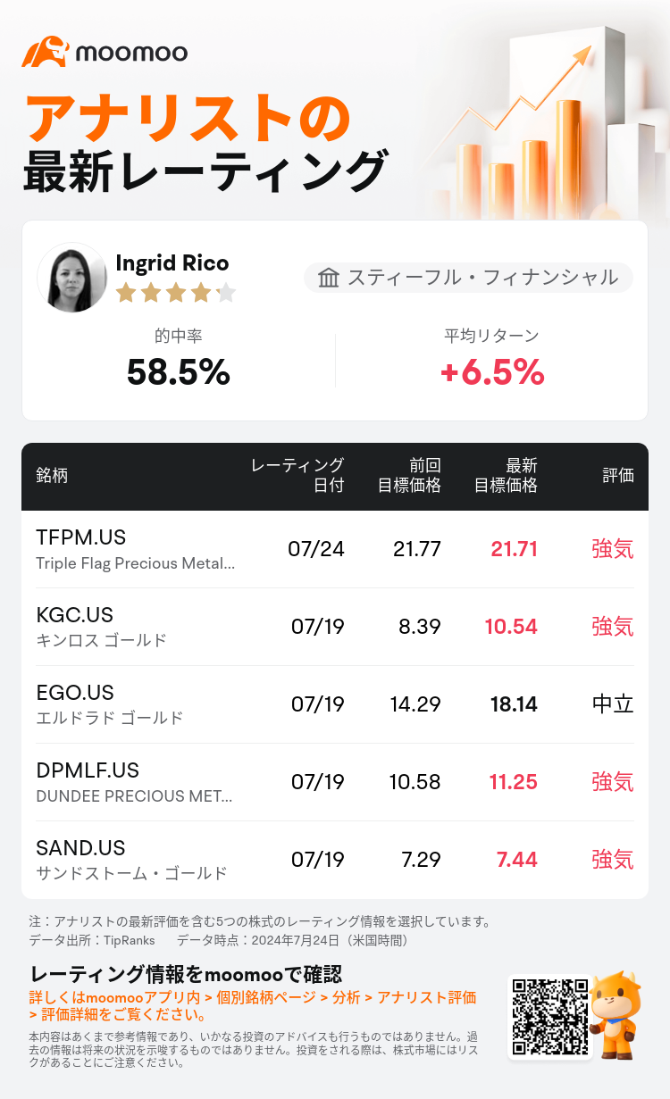 AnalystRecentRatingAutoNews_82605106231582_20240724_5e5f4968a9db3c87687ba24a70be685c7dd7352b_1721881800954627_mm_ja