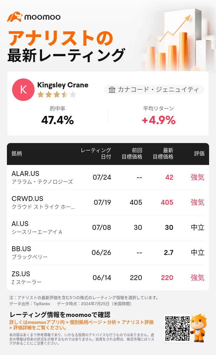 AnalystRecentRatingAutoNews_83240761392332_20240724_093b3ad951153d9ee88700aa9e9f9e798921ab7f_1721899865078551_mm_ja