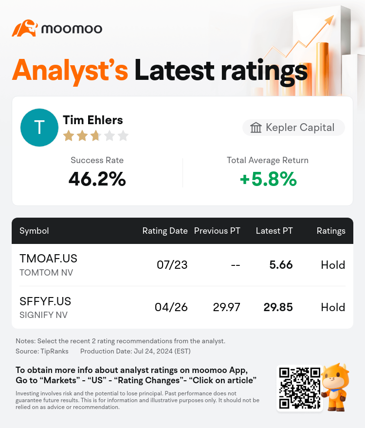 AnalystRecentRatingAutoNews_85096187277930_20240723_27d7da990ce2873d7e7315ef01e95589d84507e3_1721874645832762_mm_en