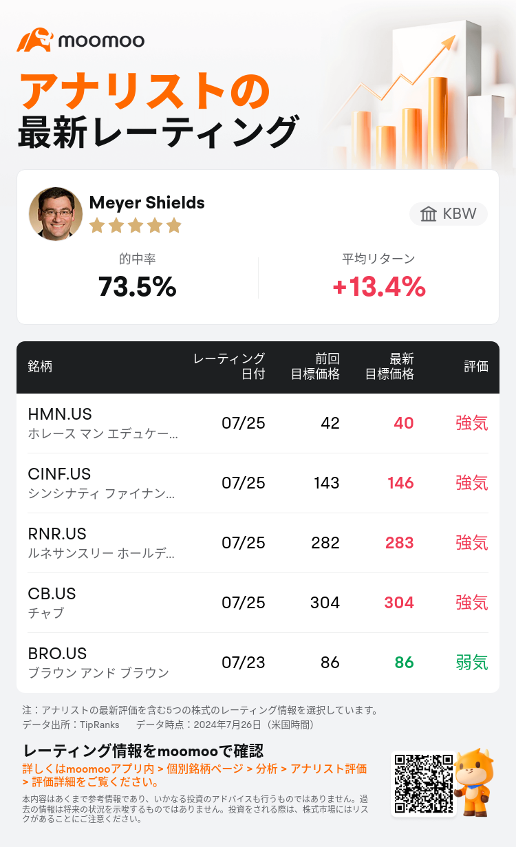 AnalystRecentRatingAutoNews_202219_20240725_7d367e503e83d4d24c94291eedee503d58246d2d_1721975457488028_mm_ja