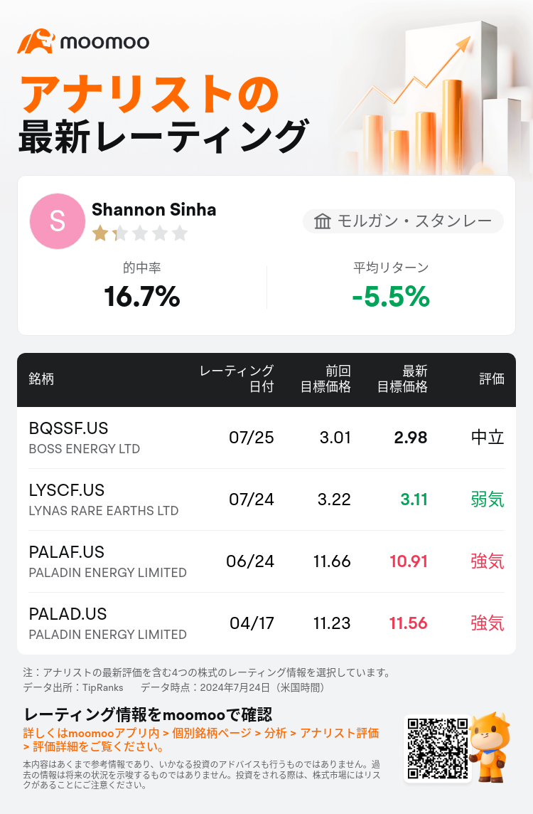 AnalystRecentRatingAutoNews_80466212512120_20240725_3038441847cc33388728cc3a334dde09e7d7e599_1722007882162809_mm_ja