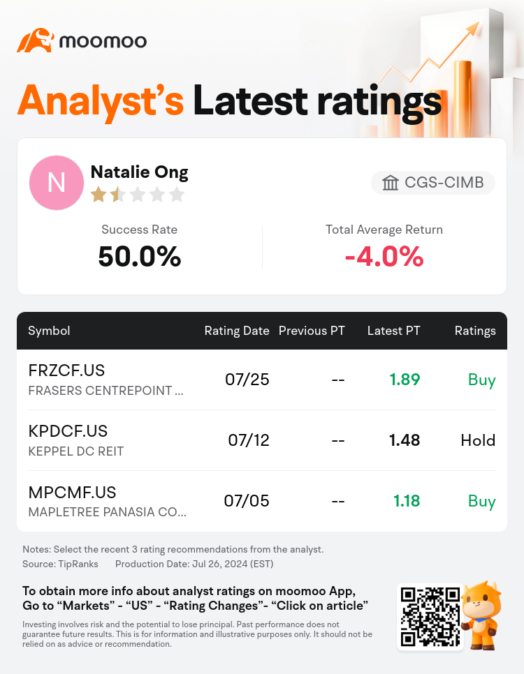 AnalystRecentRatingAutoNews_85096187275389_20240725_fa1ee050ae095ba9c1a940c754d9ba8654738164_1721982709190312_mm_en