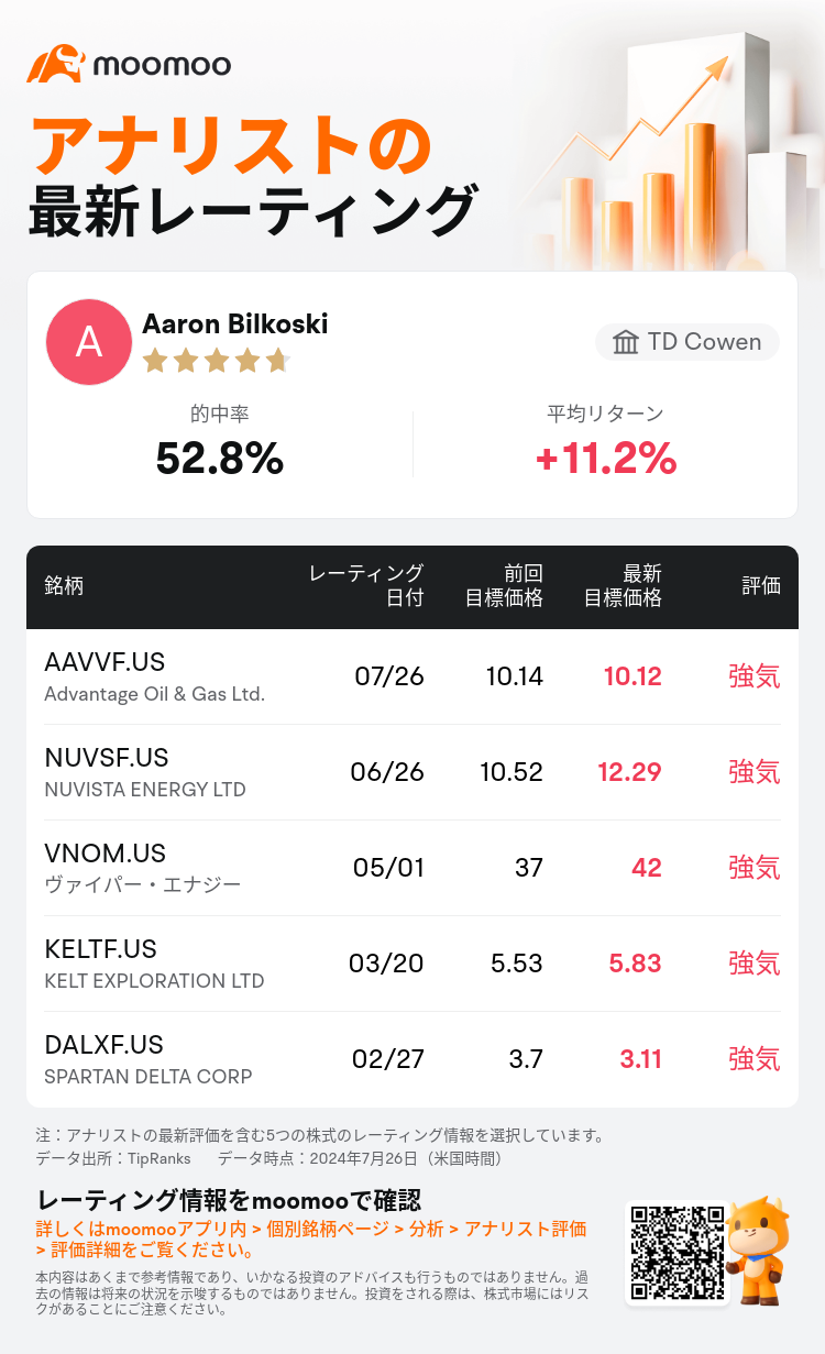 AnalystRecentRatingAutoNews_78245714416120_20240726_aabe3efc4d867adb4b6d24e8d99071811efa8013_1722076306625596_mm_ja