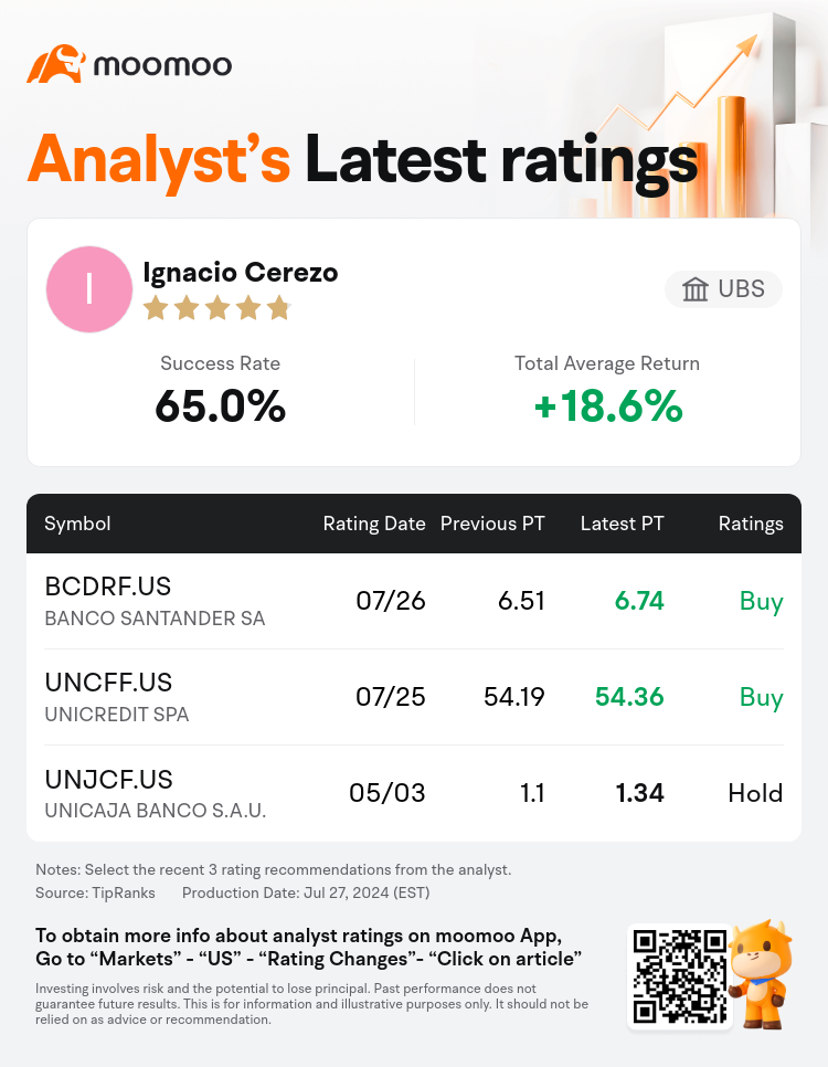 AnalystRecentRatingAutoNews_80466212512268_20240726_8a55791e1a8af9ff8628033aafbbcc781384b8fd_1722076286589934_mm_en