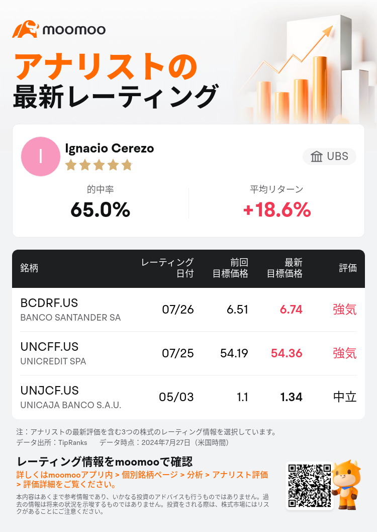 AnalystRecentRatingAutoNews_80466212512268_20240726_8a55791e1a8af9ff8628033aafbbcc781384b8fd_1722076286589934_mm_ja