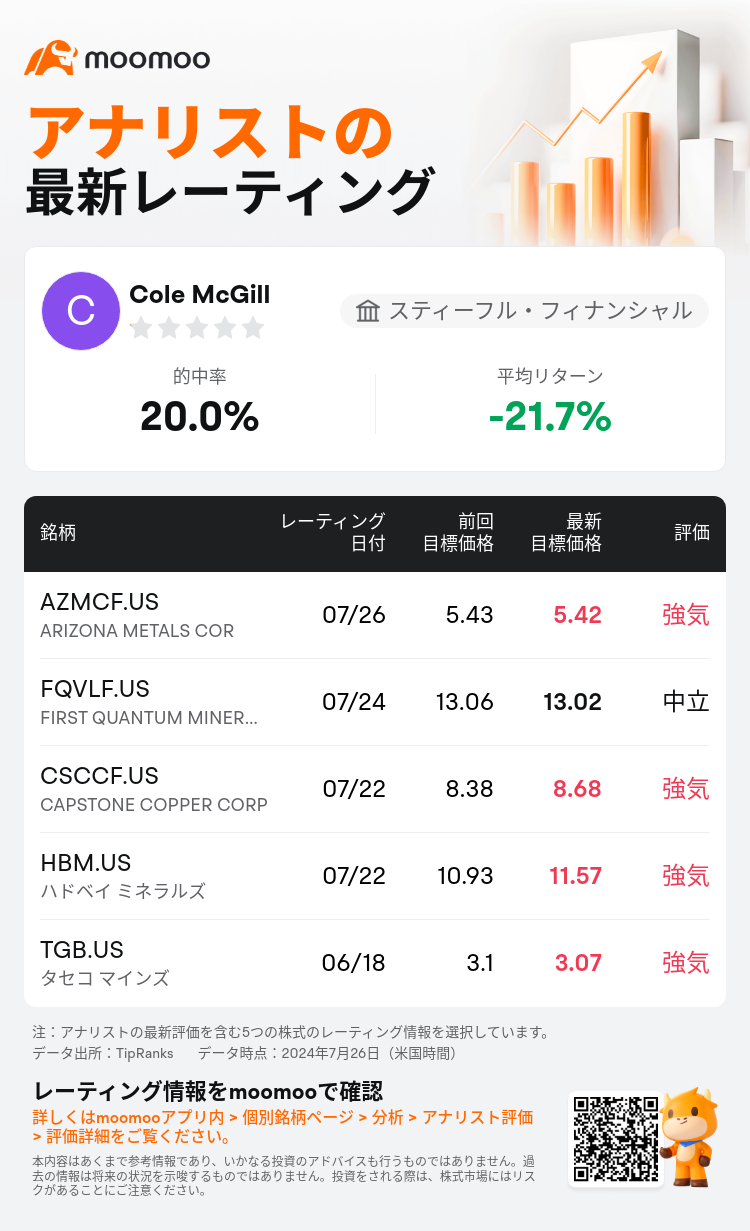 AnalystRecentRatingAutoNews_80466212513645_20240726_32202f58e95b74583ffe8ef270e2cec2edf18573_1722076303003268_mm_ja