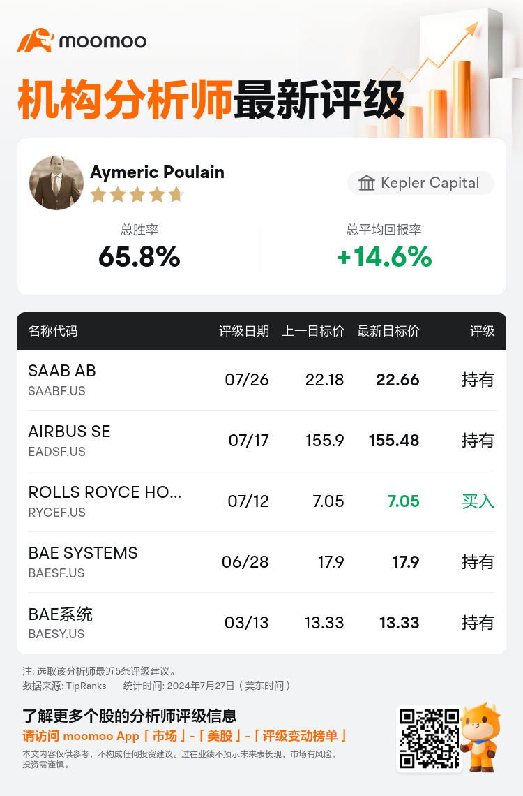 AnalystRecentRatingAutoNews_85096187277369_20240726_e0aff392857a1f511362d2d8675228252671e86e_1722133849834040_mm_sc