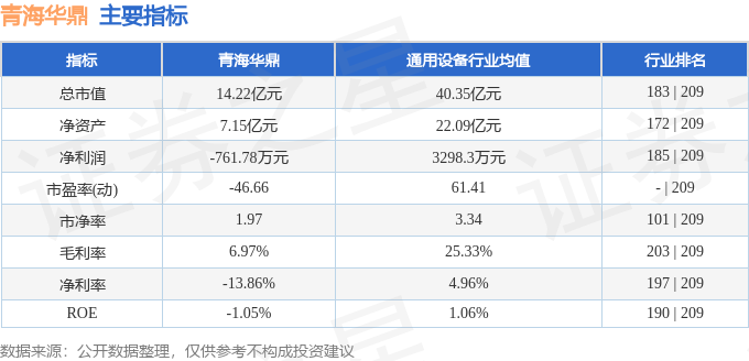 stkidx_table_pic_sh600243_1722323764_2.png