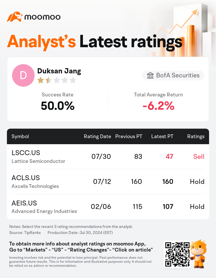 AnalystRecentRatingAutoNews_206030_20240730_d8b9930b34ca4d7163dea3d1bbf6e4f97ce969fd_1722346244609559_mm_en