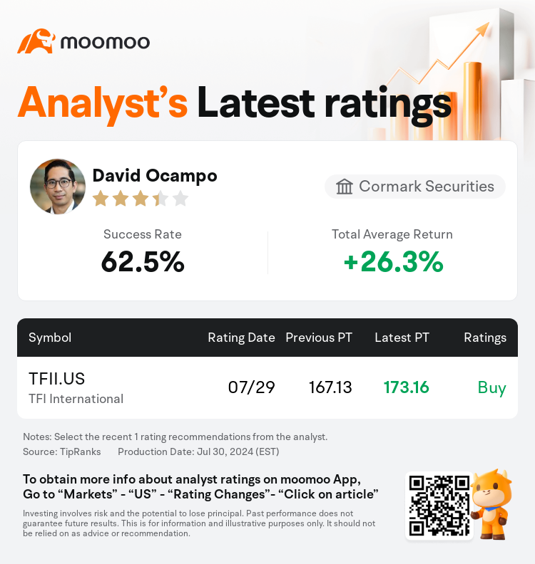 AnalystRecentRatingAutoNews_78615081603886_20240729_3f2b988f0456a44297a9277b3ed11527f45a56ea_1722346206738793_mm_en