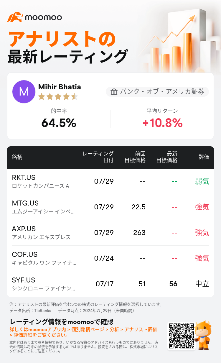 AnalystRecentRatingAutoNews_79328046159486_20240729_746cb5c2b0bd4b48cfe11dd4f64aa1188cacb331_1722342667491722_mm_ja