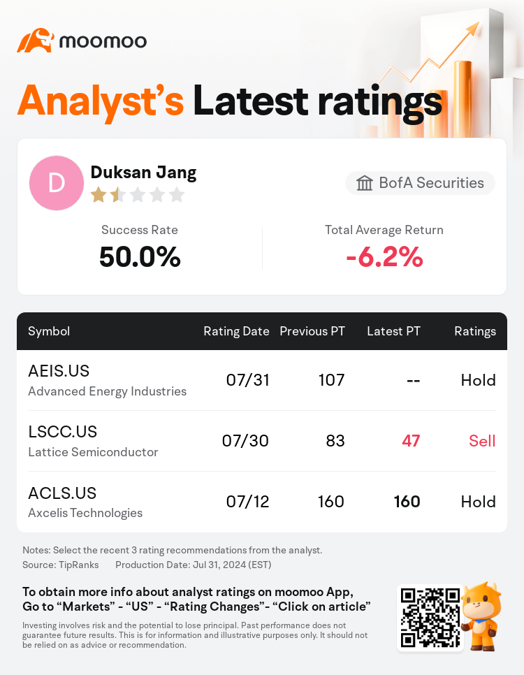 AnalystRecentRatingAutoNews_205509_20240731_d8b9930b34ca4d7163dea3d1bbf6e4f97ce969fd_1722436282402249_mm_en