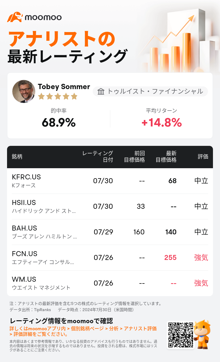 AnalystRecentRatingAutoNews_206242_20240730_f3834b41c671e928b55d471a45b525dba9c40e18_1722403871029678_mm_ja