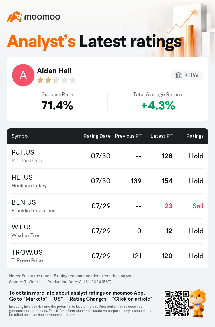 AnalystRecentRatingAutoNews_211395_20240730_d91e623771ae5ba33aa555e7bb6c94b2b6aae8ae_1722407508965514_mm_en