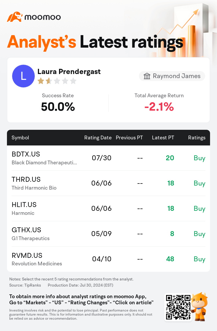 AnalystRecentRatingAutoNews_78520592323306_20240730_528627befc30d4622b81d1a14fa89d240b39e3b7_1722375025830160_mm_en