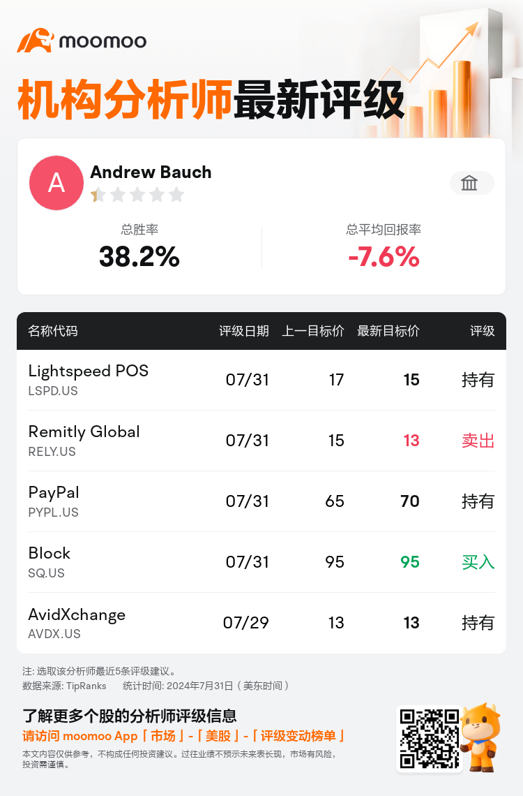 AnalystRecentRatingAutoNews_81106162628602_20240731_dfc6f6469494e62d57f201062583e6f649791bd3_1722425444063252_mm_sc