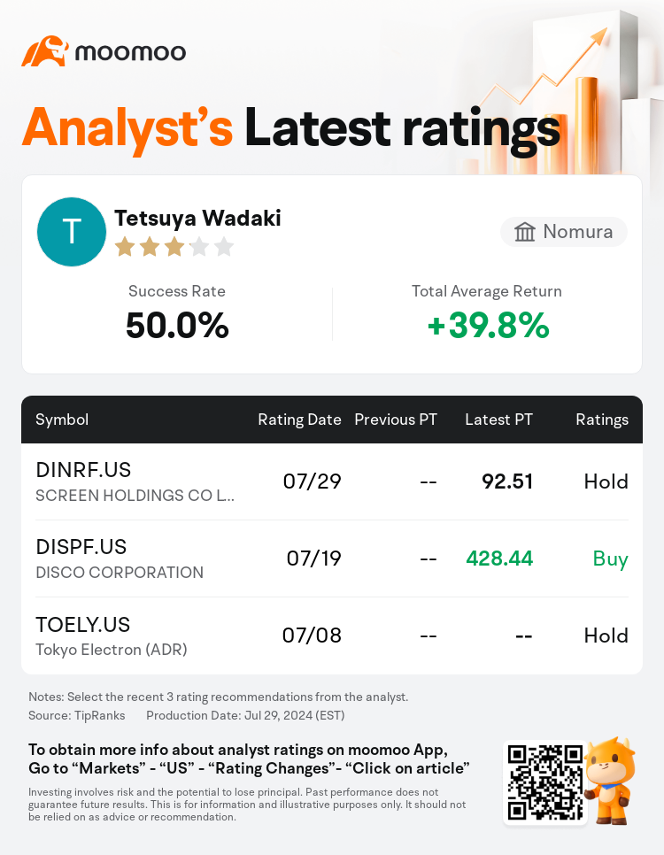 AnalystRecentRatingAutoNews_83945136030450_20240729_3fa6eb2453274217d2ff713c548ae77ced9861a0_1722396721864321_mm_en