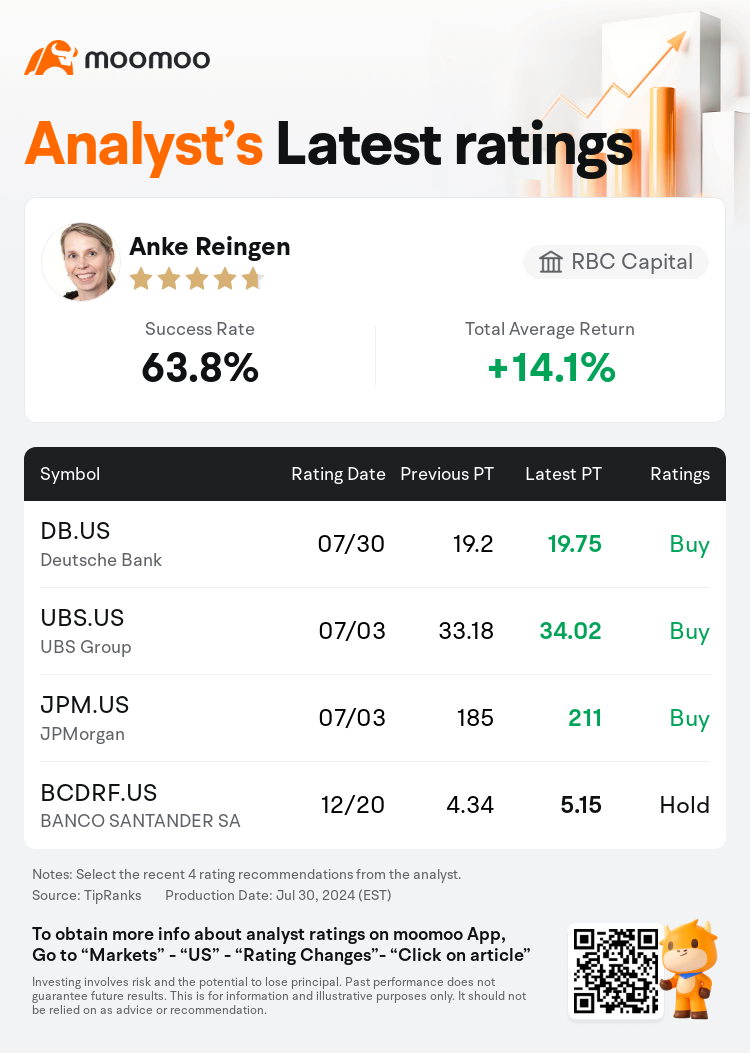 AnalystRecentRatingAutoNews_202087_20240730_db8c432f4e19c46c6d169f562dabafd13cd9d69c_1722468676724128_mm_en