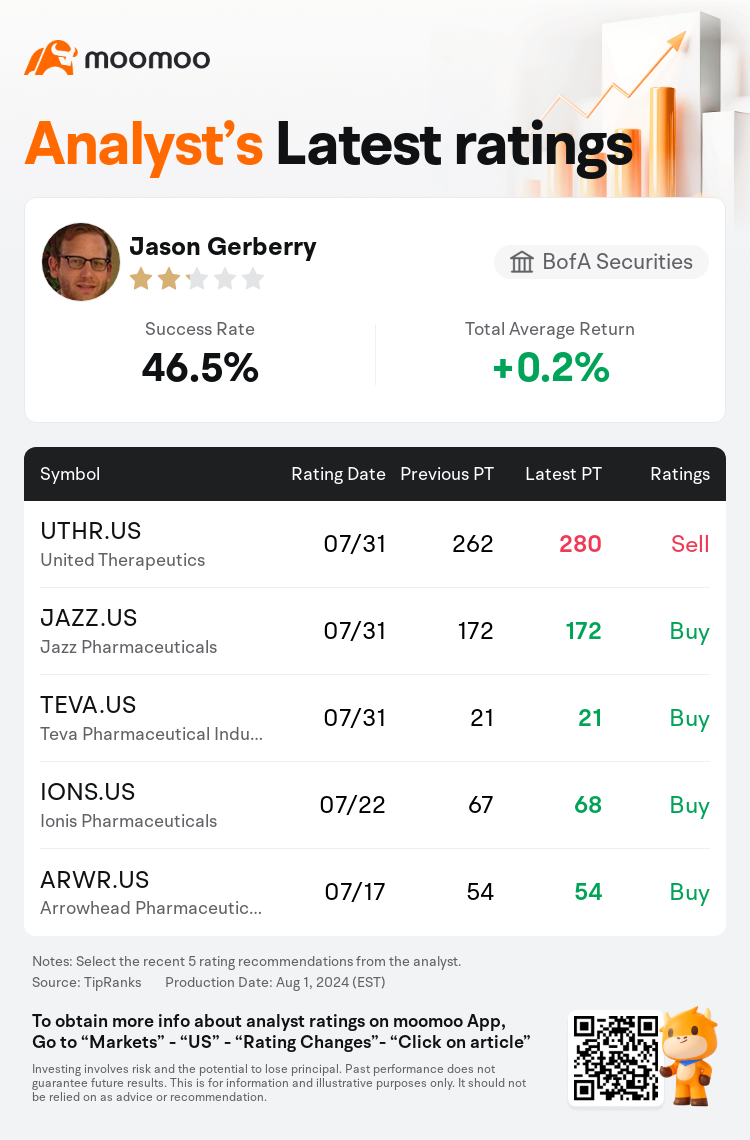 AnalystRecentRatingAutoNews_202586_20240731_45fe271fd2a69fd8e33f201915d829f4403110ab_1722508268087566_mm_en