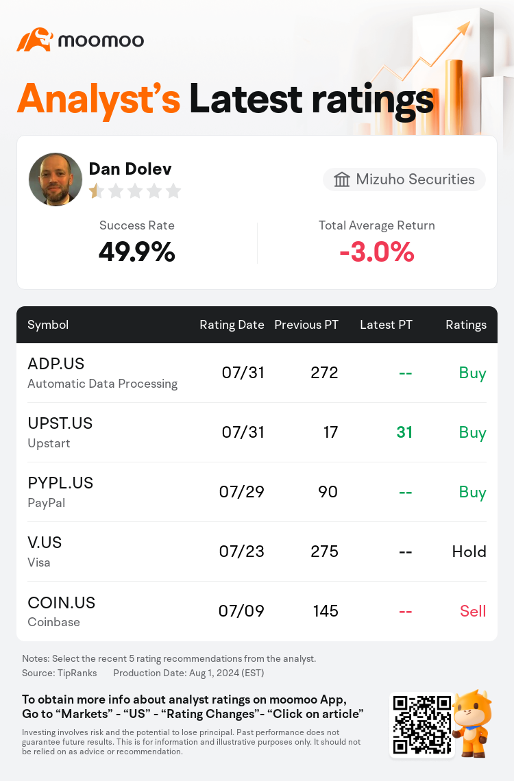 AnalystRecentRatingAutoNews_202998_20240731_c450c04adab44f159969237a3821a5569e715506_1722497526965363_mm_en