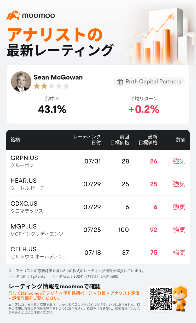 AnalystRecentRatingAutoNews_205879_20240731_5bc39ff122aaac5565addd2b94987231508f0dc6_1722461460016191_mm_ja