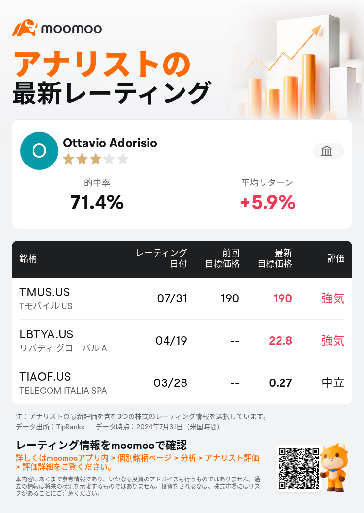 AnalystRecentRatingAutoNews_206671_20240731_cf03da24d76ff7cb5410e3a60d169115a11d865f_1722450622202743_mm_ja