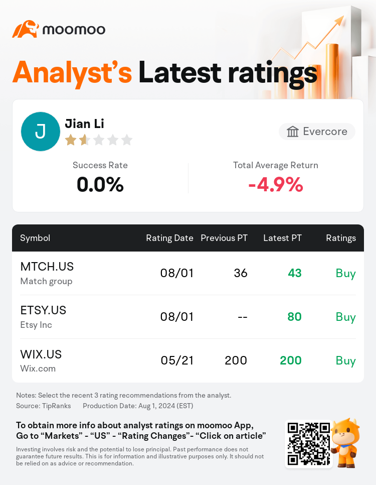 AnalystRecentRatingAutoNews_210920_20240801_6d34393456bdd143411fdfcdcad6c2876552b629_1722519009351196_mm_en