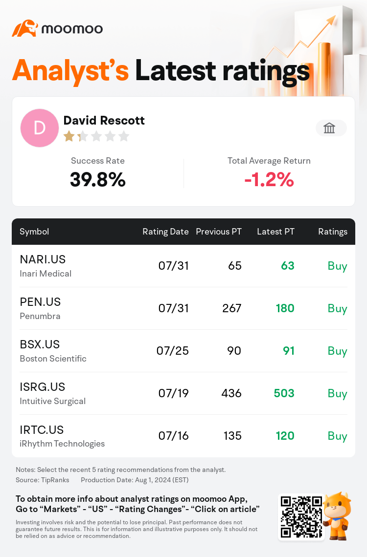 AnalystRecentRatingAutoNews_79023103497273_20240731_b9e91180d45d79faaa6c38b949c6eee9afafebdd_1722497478142101_mm_en