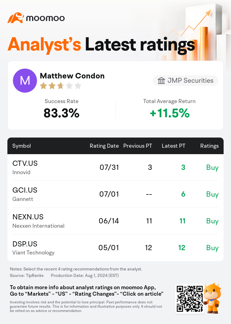 AnalystRecentRatingAutoNews_81436875104262_20240731_df71c983bfbf91a32c00ee785078c65137ff626b_1722493911023029_mm_en