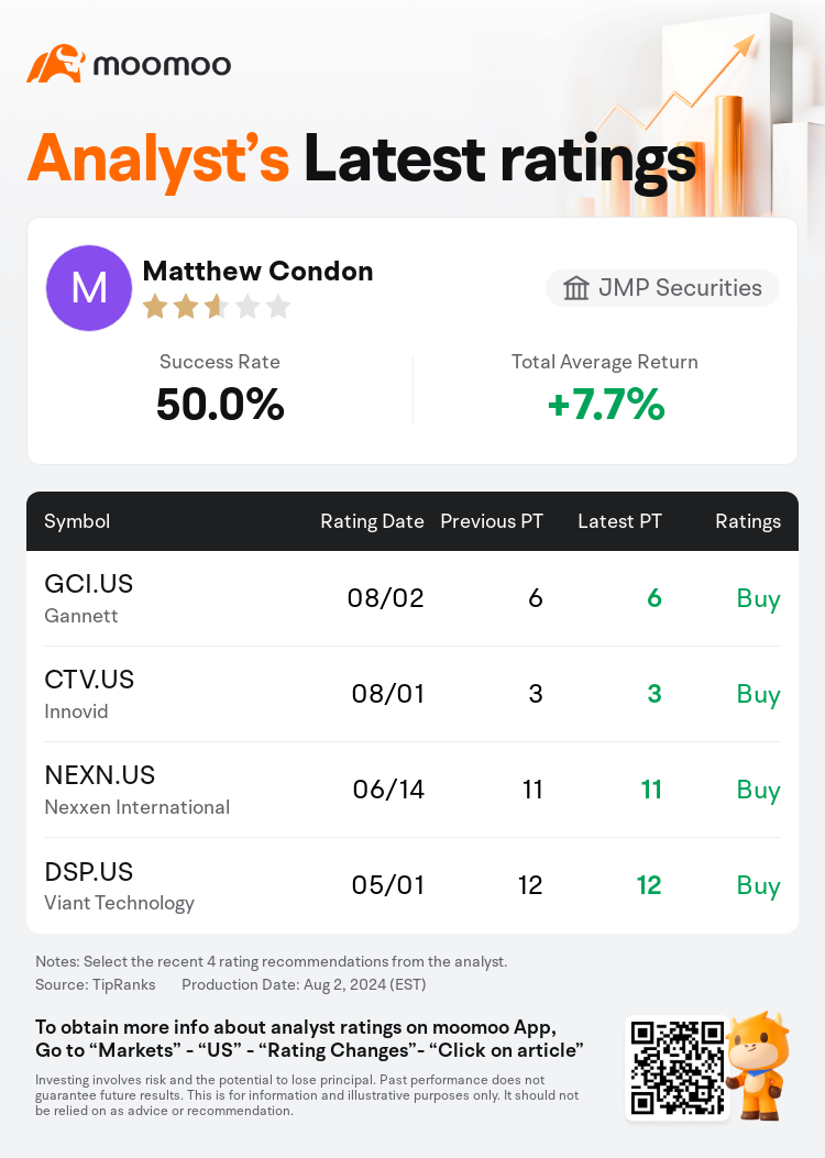 AnalystRecentRatingAutoNews_202339_20240802_df71c983bfbf91a32c00ee785078c65137ff626b_1722591031245708_mm_en