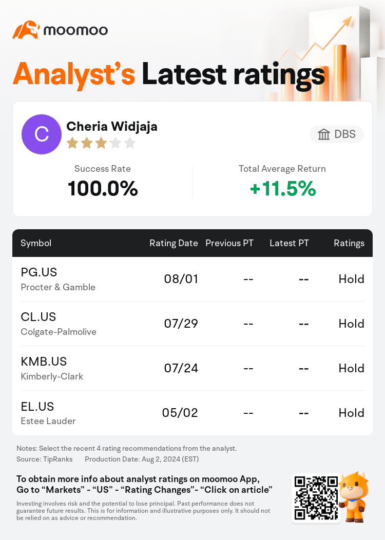 AnalystRecentRatingAutoNews_203377_20240801_07145daaaf76ead7726d839fdcf51e2c8d184114_1722594633571788_mm_en