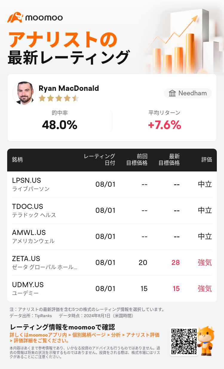 AnalystRecentRatingAutoNews_205810_20240801_af45837a3e7a7291b1355a8063eab310d8bb1b31_1722591088334195_mm_ja