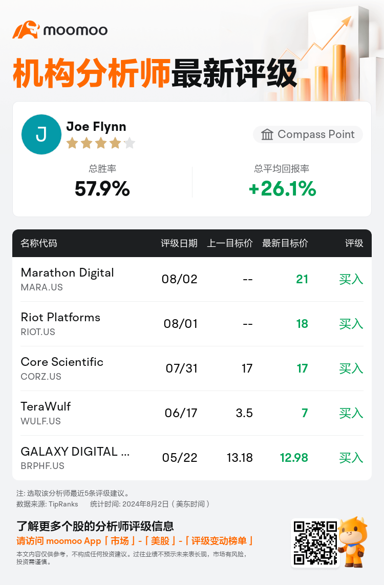 AnalystRecentRatingAutoNews_210258_20240802_f957ad66d349427acb3b45630611818368852f68_1722609083440172_mm_sc