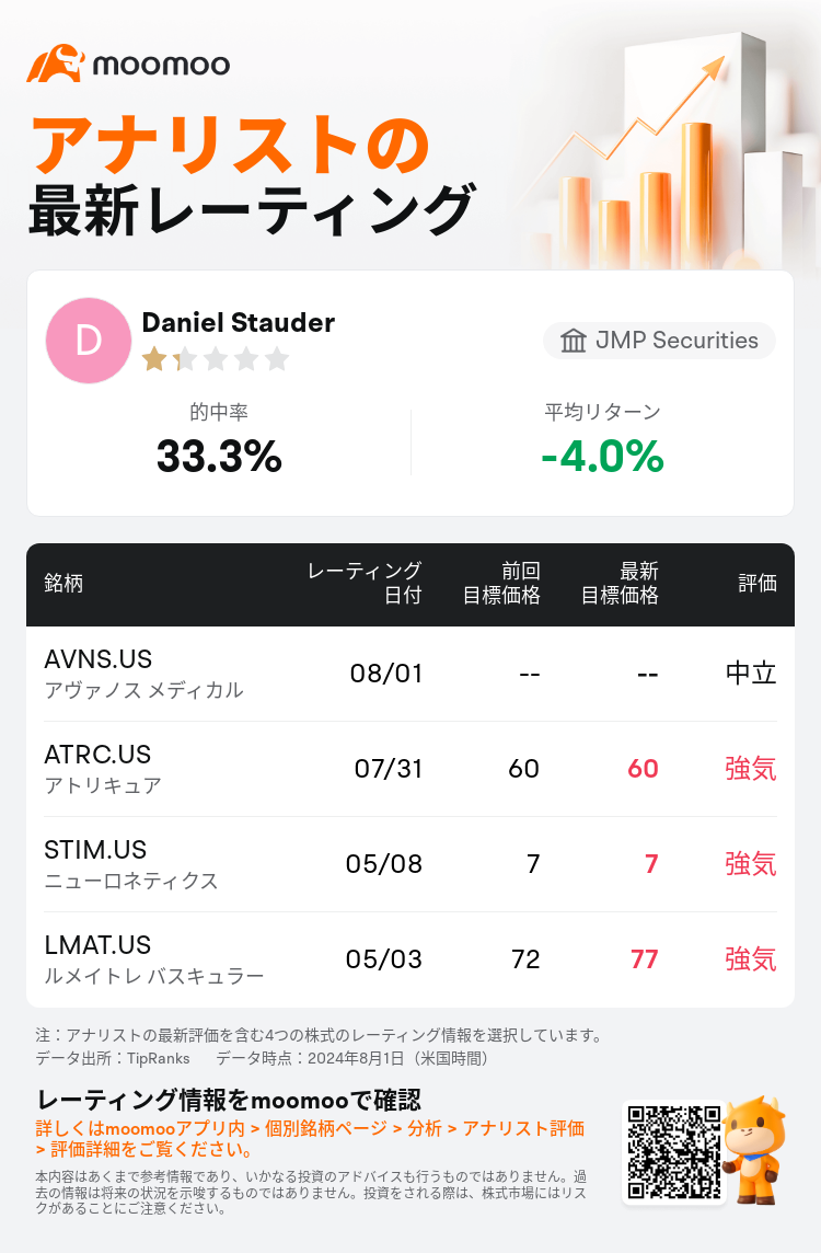 AnalystRecentRatingAutoNews_76076755929582_20240801_bf06d8492985b006f2c47764b71692522288dd8e_1722587524310639_mm_ja