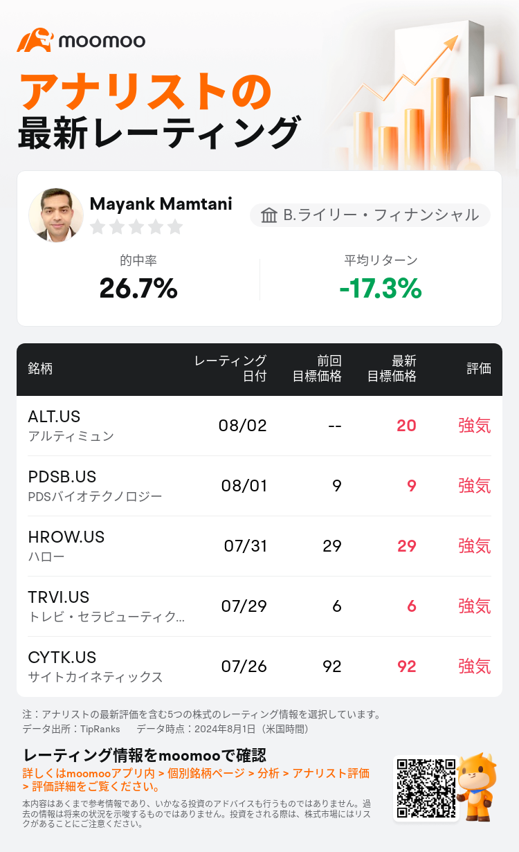 AnalystRecentRatingAutoNews_77189152460065_20240801_97666d156d7e6759bcb728fd363ce05f900041eb_1722598224099324_mm_ja