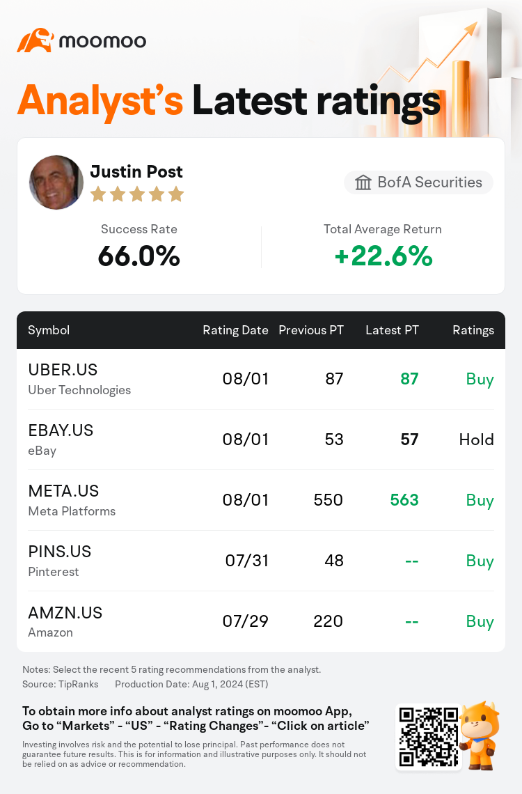 AnalystRecentRatingAutoNews_77296526642556_20240801_4827cbdb57cab759912fcd389af0fb1999e0ad06_1722591154211889_mm_en