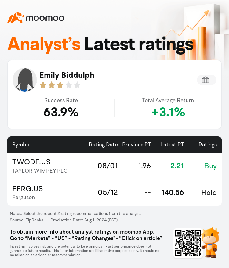 AnalystRecentRatingAutoNews_80466212512179_20240801_925c451815bb9ba078e84560ea0baeb52e4e1e02_1722598270051386_mm_en