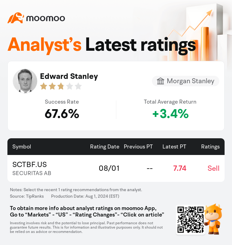 AnalystRecentRatingAutoNews_85096187272980_20240801_42afafcc12908e778905cef186ff286c39840151_1722591146330977_mm_en