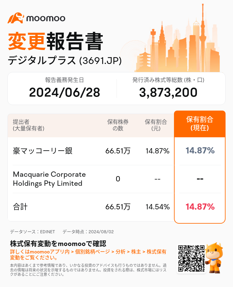 JPStockInsiderTradingAutoNewsSpider_mm_S100U2Y2_1722582900_ja