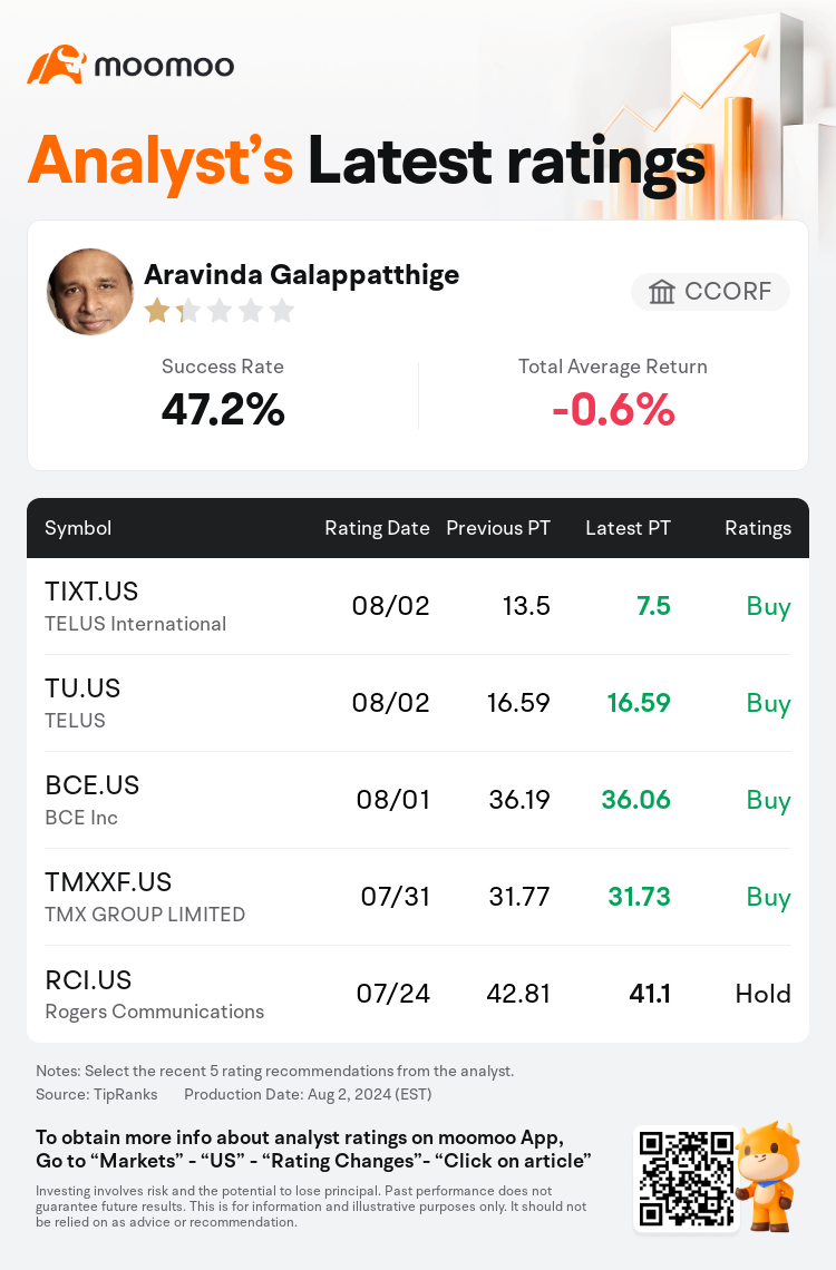 AnalystRecentRatingAutoNews_80109730224696_20240802_dba490ac11099f2eaa7ed00ff5c8f975f278d163_1722627052988976_mm_en